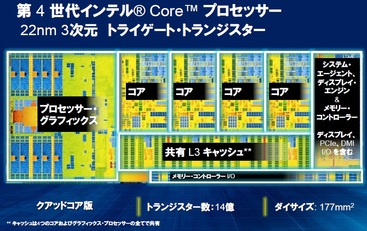 Intel4Gcore.jpg